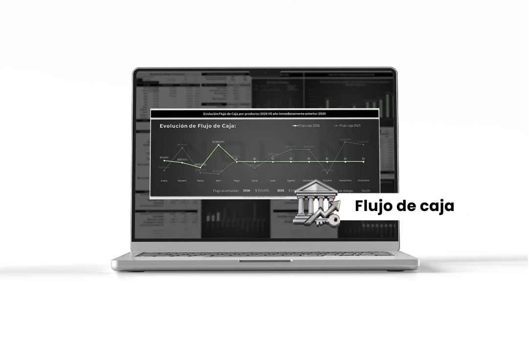 NOLYN Tools — flujo de caja