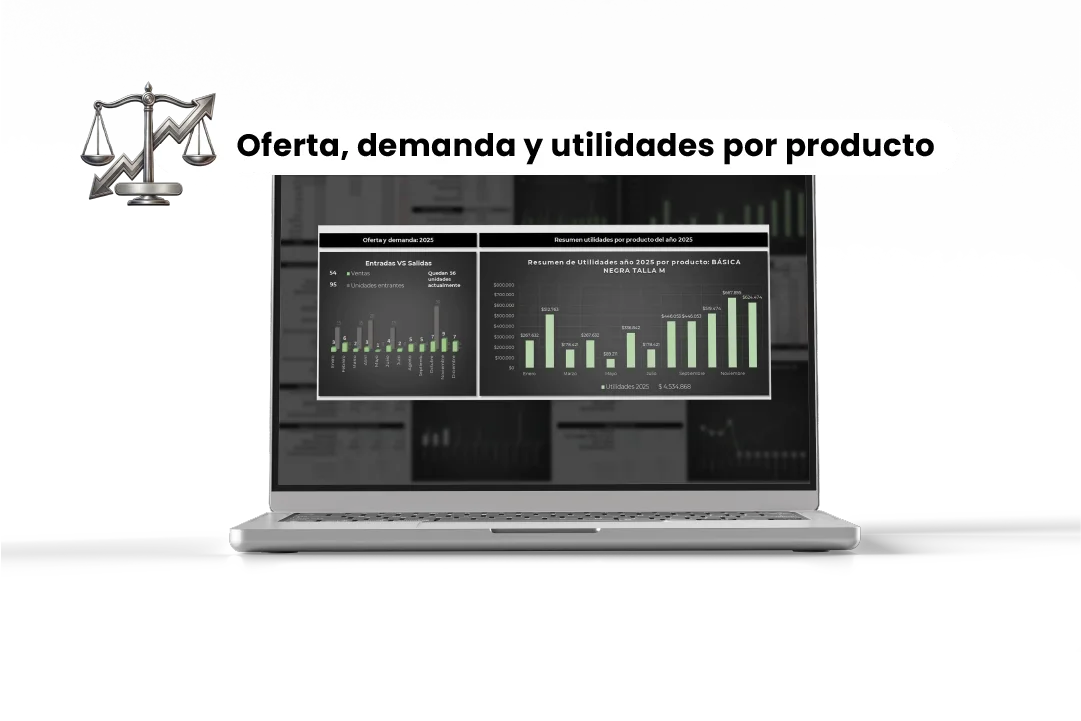 NOLYN Tools — oferta y demanda